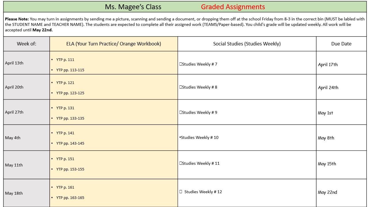 Graded Work 